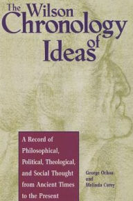 Wilson Chronology of Ideas