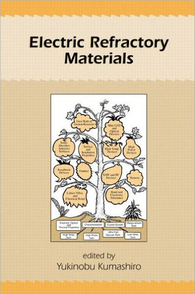 Electric Refractory Materials / Edition 1