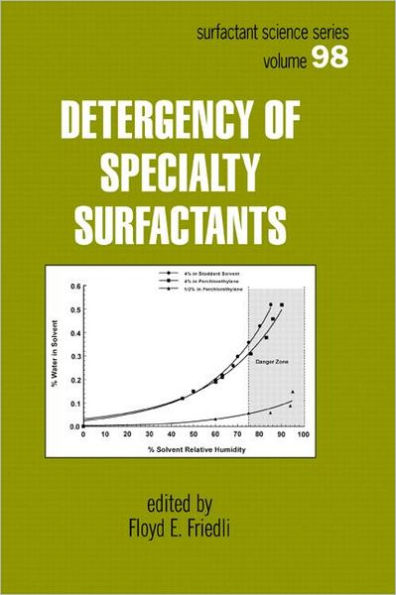 Detergency of Specialty Surfactants / Edition 1