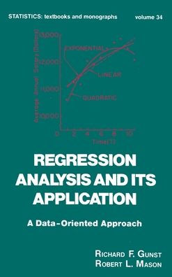 Regression Analysis and its Application: A Data-Oriented Approach
