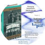 Managing Maintenance Shutdowns and Outages