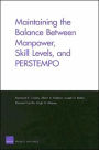 Maintaining the Balance Between Manpower, Skill Levels, and Perstempo