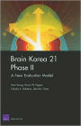 Brain Korea 21 Phase II: A New Evaluation Model