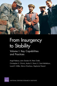 Title: From Insurgency to Stability: Key Capabilities and Practices, Author: Angel Rabasa