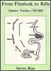From Flintlock to Rifle: Infantry Tactics, 1740-1866