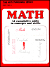 Math (The Kim Marshall Series Math Part A)