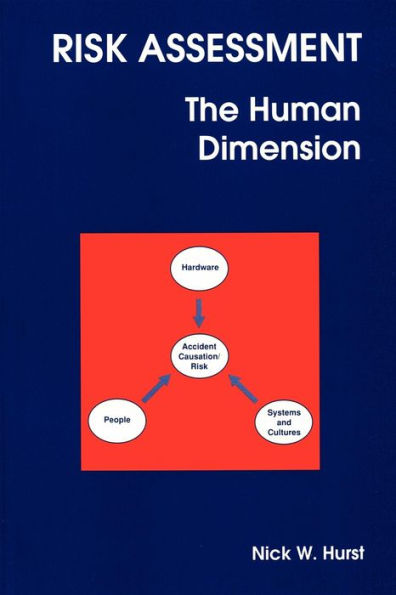 Risk Assessment: The Human Dimension