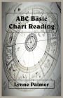Abc Basic Chart Reading