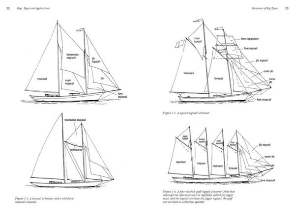 Auxiliary Sail Vessel Operations, 2nd Edition: For the Professional Sailor