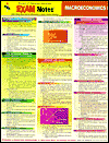 Exam Notes: Macroeconomics I - Review Chart