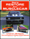 How to Restore Your Musclecar