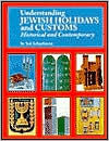 Understanding Jewish Holidays and Customs: Historical and Contemporary