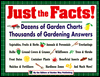 Just the Facts!: Dozens of Garden Charts - Thousands of Gardening Answers