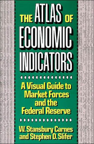 Atlas of Economic Indicators: A Visual Guide to Market Forces and the Federal Reserve