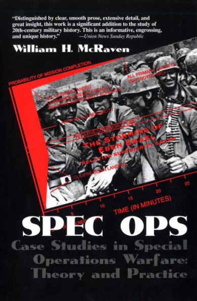 Spec Ops: Case Studies in Special Operations Warfare: Theory and Practice