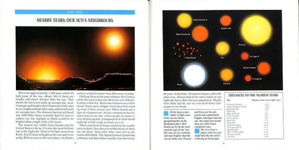 Exploring the Night Sky: The Equinox Astronomy Guide for Beginners