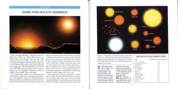 Exploring the Night Sky: The Equinox Astronomy Guide for Beginners