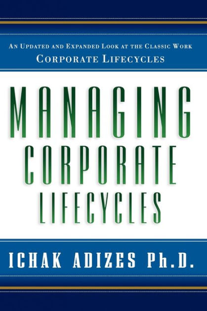 ▼▼Corporate Lifecycles Adizes Organizational Lifecycle