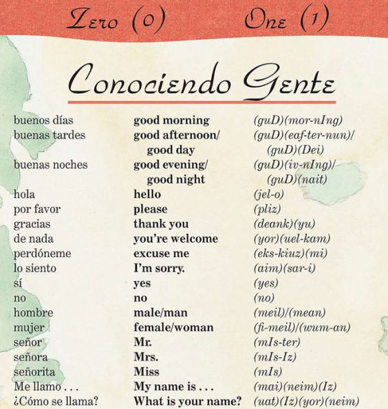 INGLÉS un mapa del lenguaje: La frase de referencia rápida dirige para principio y uso avanzado. Palabras y frases en español, inglés, y fonética para pronunciación fácil. Lengua inglesa al alcance de la mano para viajes y comunicación. Editor: Bilingual