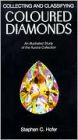 Collecting and Classifying Coloured Diamonds: An Illustrated Study of the Aurora Collection