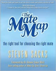 The Mate Map: The Right Tool for Choosing the Right Mate