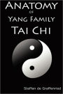 Anatomy Of Yang Family Tai Chi