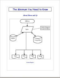 Title: The Minimum You Need to Know About Mono and Qt, Author: Roland Hughes
