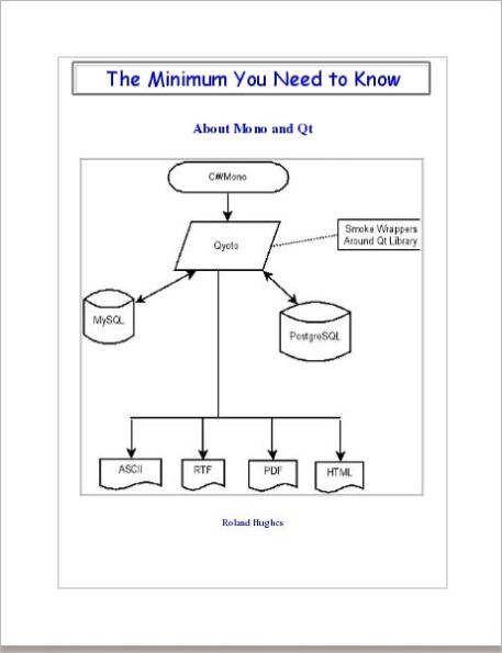 The Minimum You Need to Know About Mono and Qt