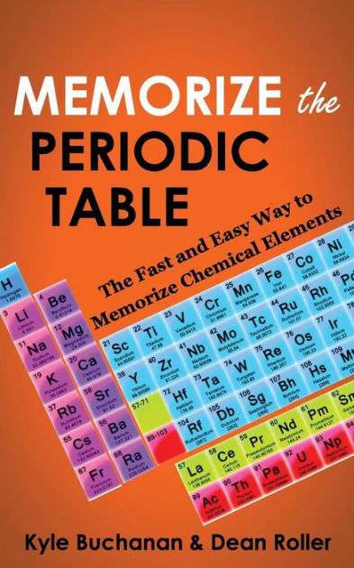 memorize-the-periodic-table-the-fast-and-easy-way-to-memorize-chemical