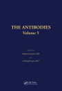 Antibodies