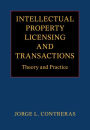 Intellectual Property Licensing and Transactions: Theory and Practice