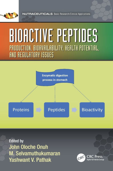 Bioactive Peptides: Production, Bioavailability, Health Potential, and Regulatory Issues