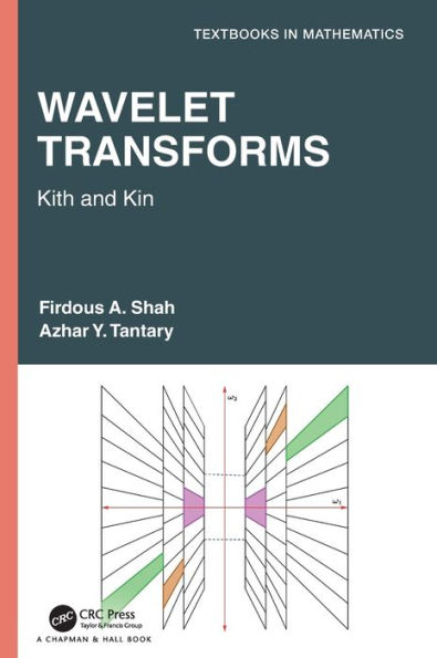 Wavelet Transforms: Kith and Kin
