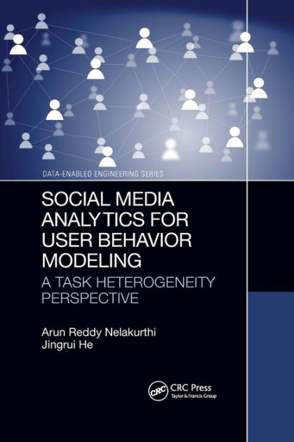 Social Media Analytics for User Behavior Modeling: A Task