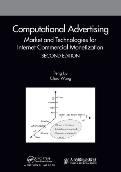 Computational Advertising: Market and Technologies for Internet Commercial Monetization