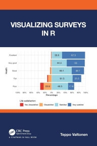 Title: Visualizing Surveys in R, Author: Teppo Valtonen
