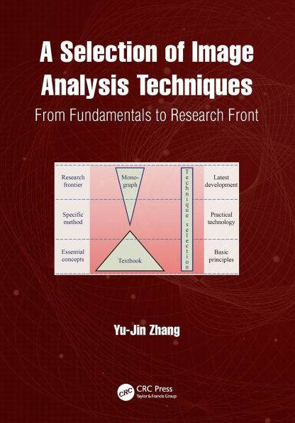 A Selection of Image Analysis Techniques: From Fundamental to Research Front