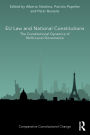 EU Law and National Constitutions: The Constitutional Dynamics of Multi-Level Governance