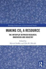 Making CO? a Resource: The Interplay Between Research, Innovation and Industry