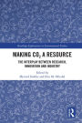 Making CO? a Resource: The Interplay Between Research, Innovation and Industry