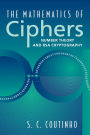 The Mathematics of Ciphers: Number Theory and RSA Cryptography