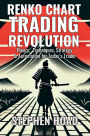 RENKO CHART TRADING REVOLUTION - Theory, Techniques, Strategy & Automation for Today's Trader