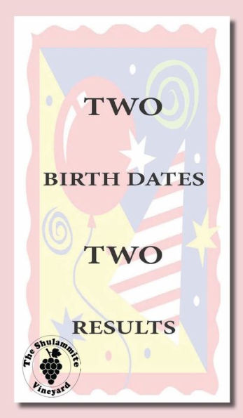 Two Birth Dates, Two Results: Do You have the Divine Birth?