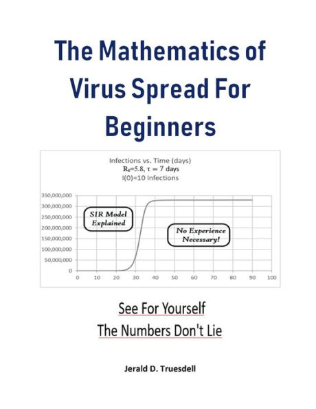 The Mathematics of Virus Spread For Beginners