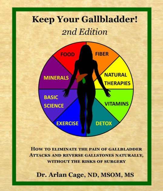 Keep Your Gallbladder! How to eliminate the pain of gallbladder