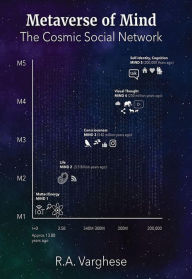 Title: Metaverse of Mind: The Cosmic Social Network, Author: Roy Abraham Varghese