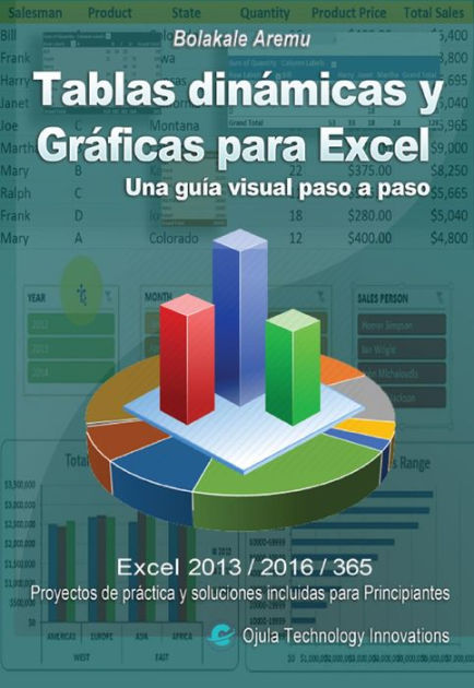 Tablas Dinámicas Y Gráficas Para Excel Una Guía Visual Paso A Paso By