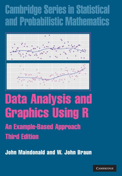 Data Analysis and Graphics Using R: An Example-Based Approach