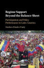Regime Support Beyond the Balance Sheet: Participation and Policy Performance in Latin America