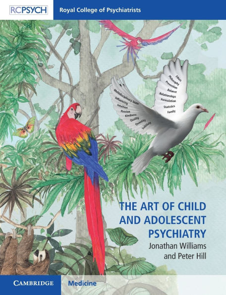 The Art of Child and Adolescent Psychiatry